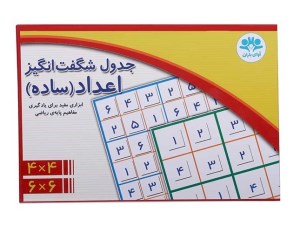 جدول شگفت انگیز اعداد